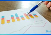 Photo of Guia Completo sobre business case de ROI de CX
